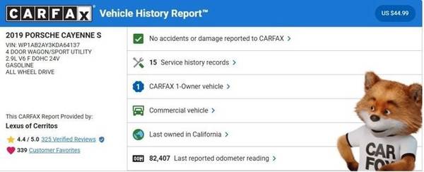 2019 Porsche Cayenne